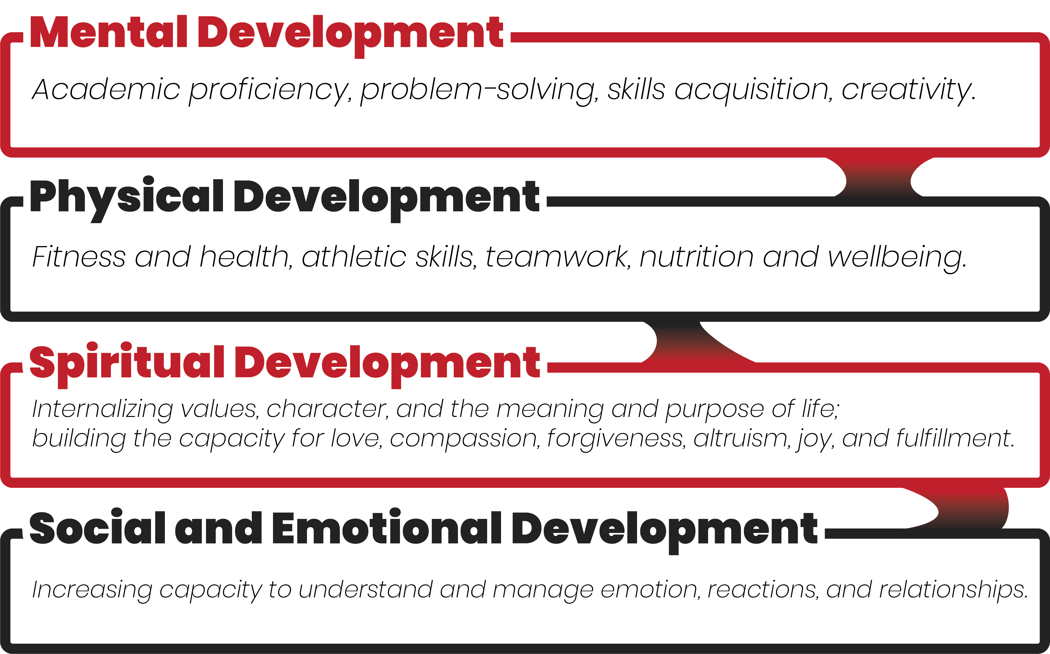 infographic-2